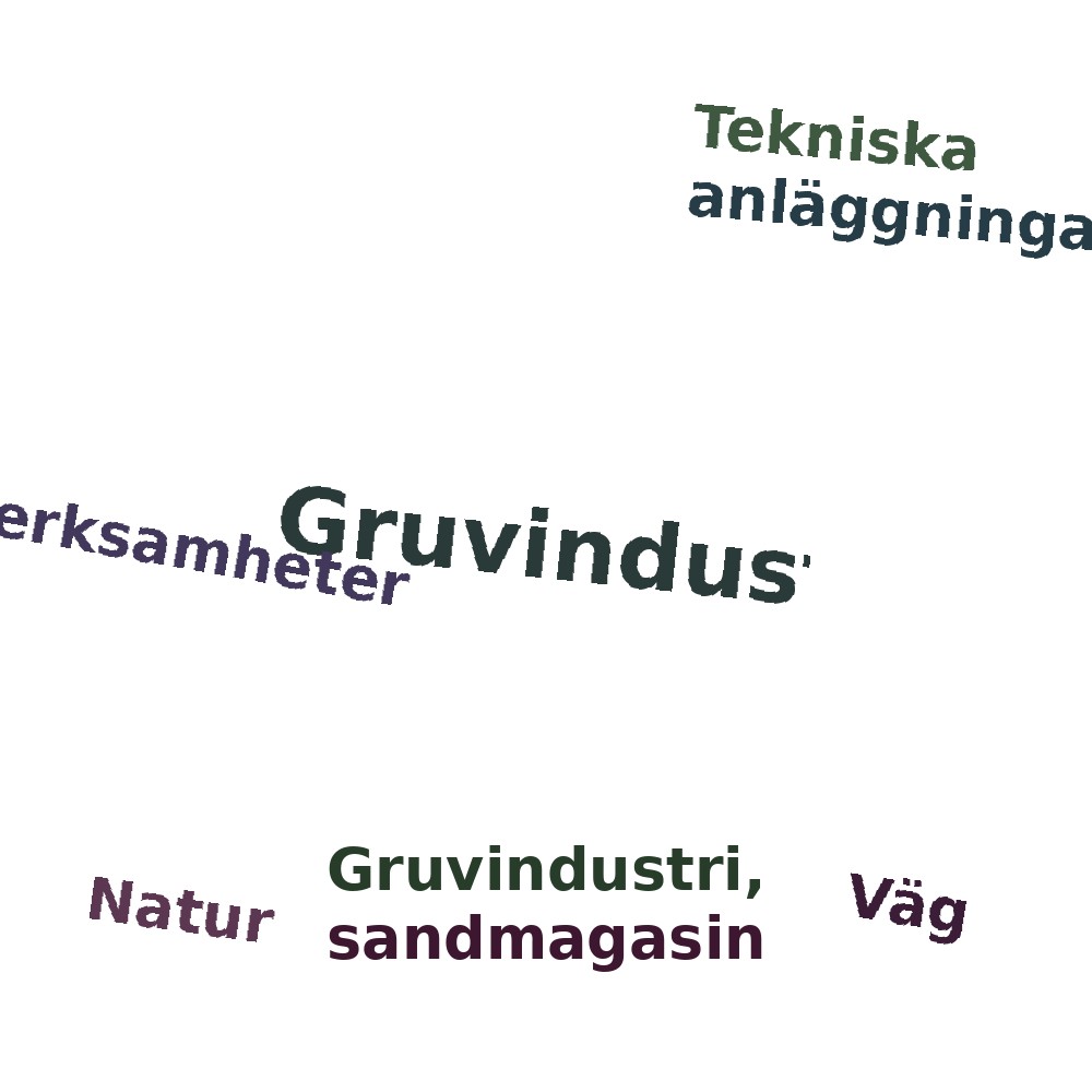 Ordmoln