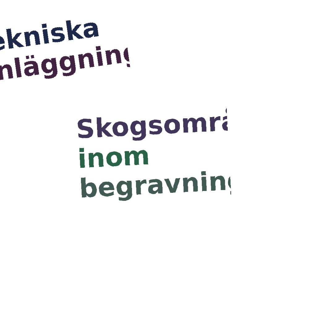Ordmoln