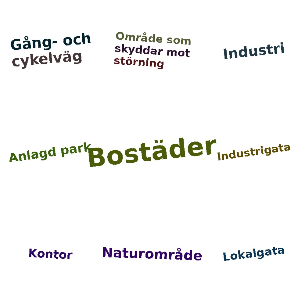Ordmoln
