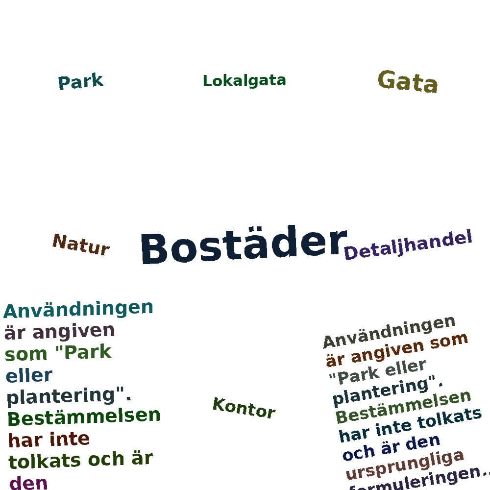 Ordmoln