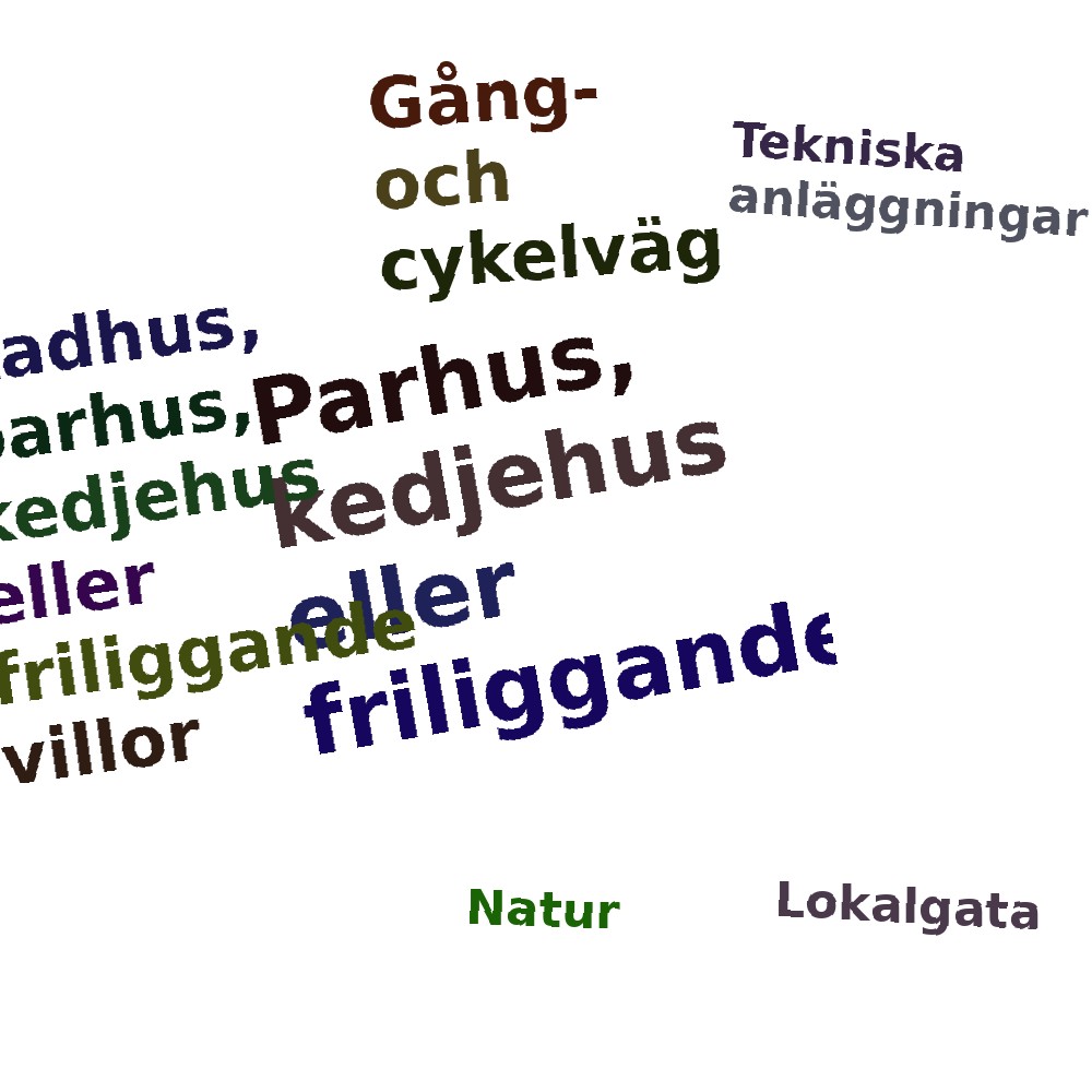 Ordmoln