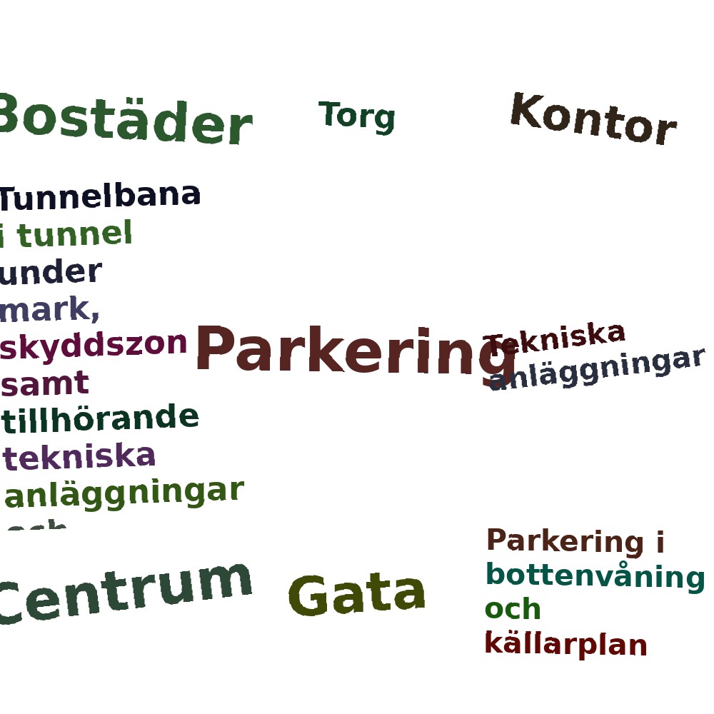 Ordmoln