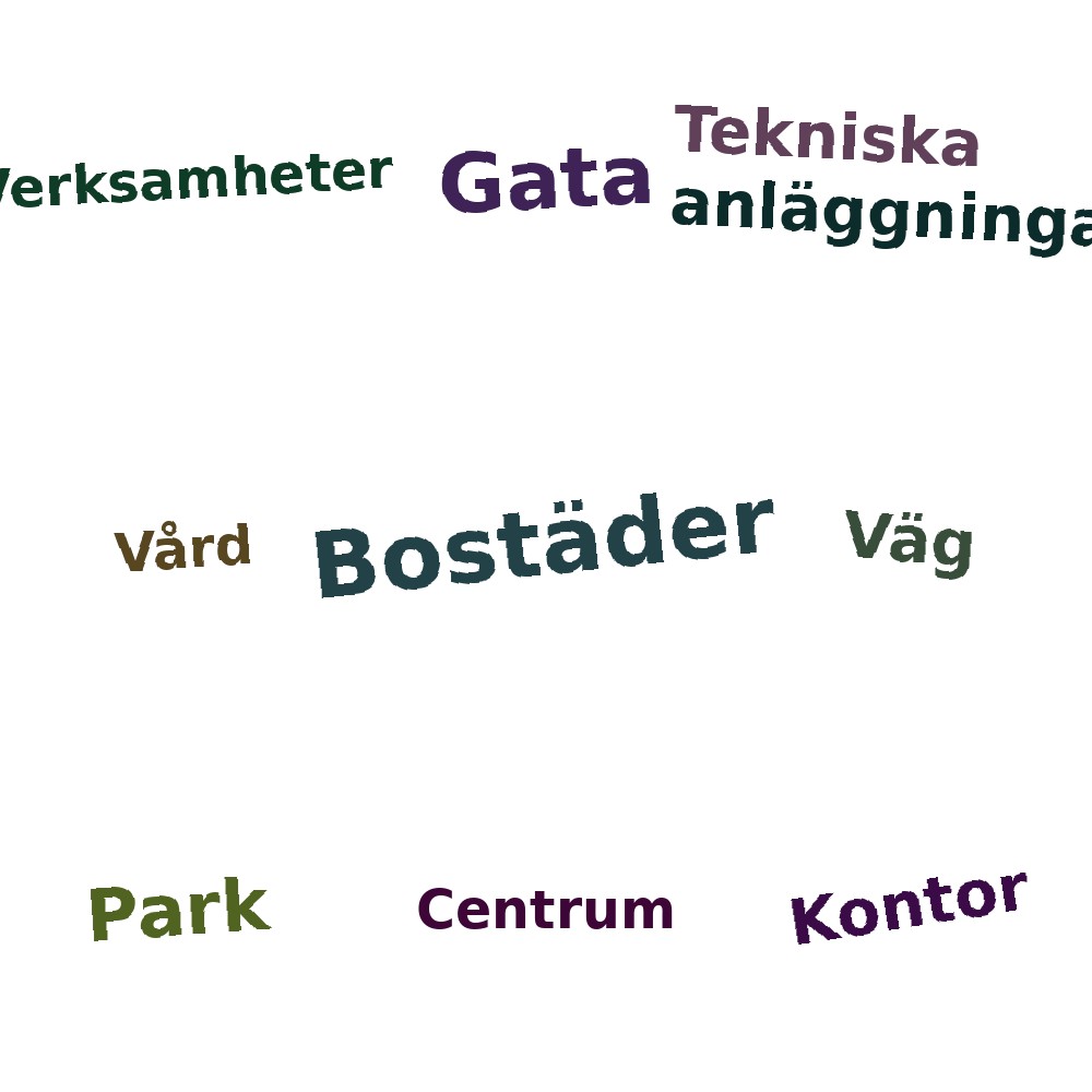 Ordmoln