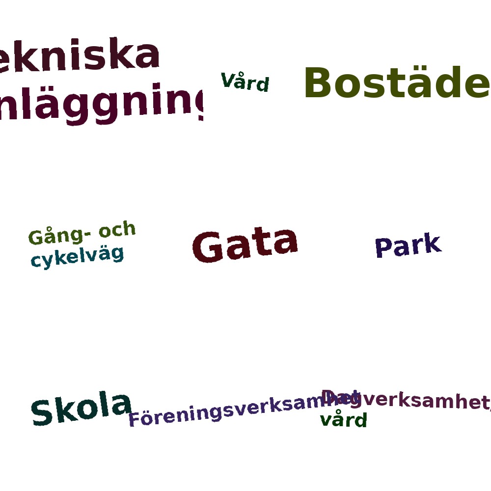 Ordmoln