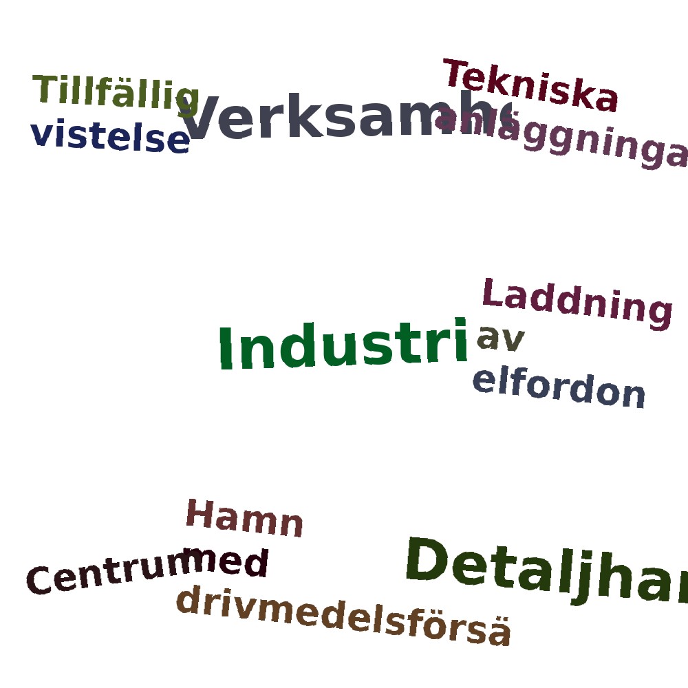 Ordmoln