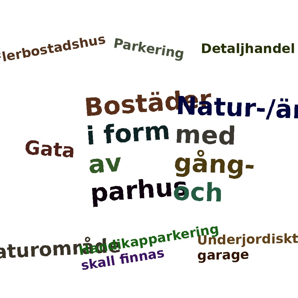Ordmoln
