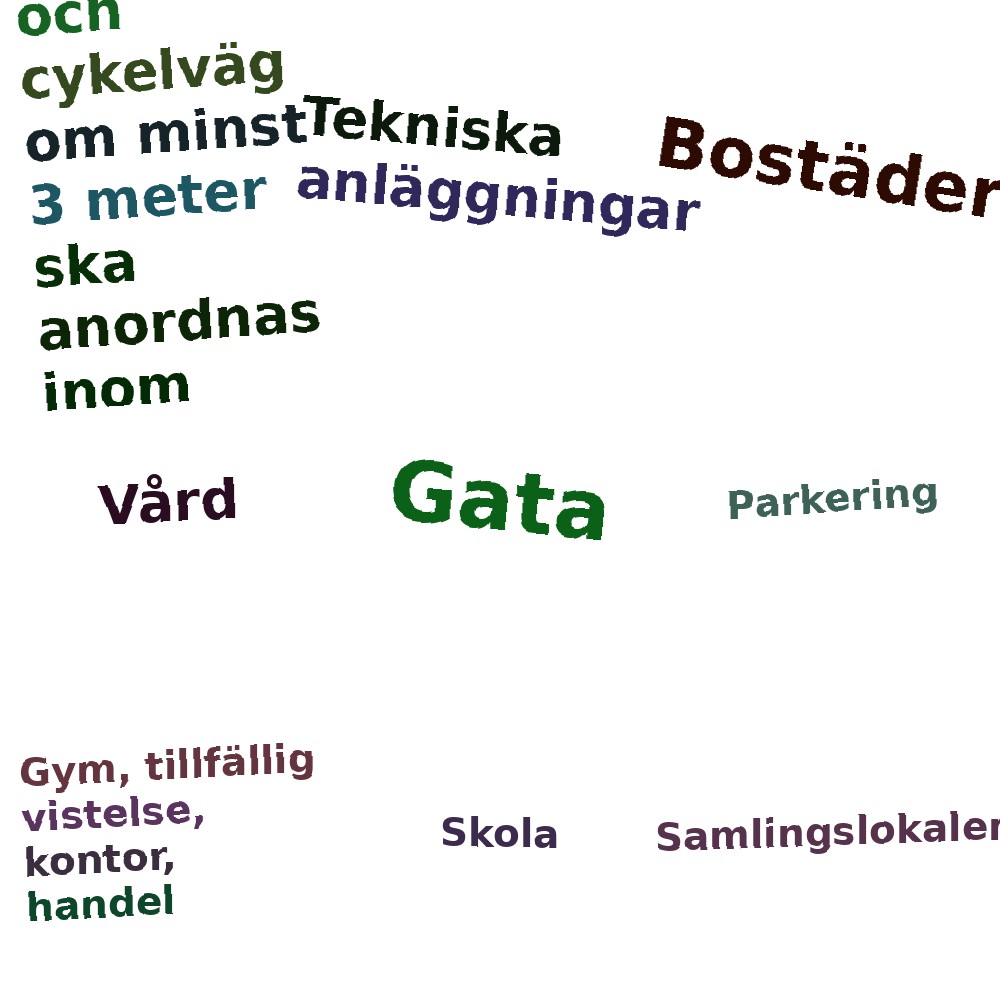 Ordmoln