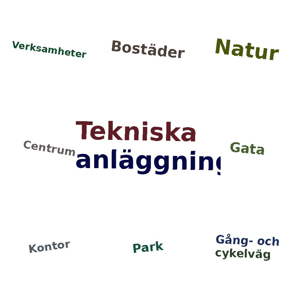 Ordmoln