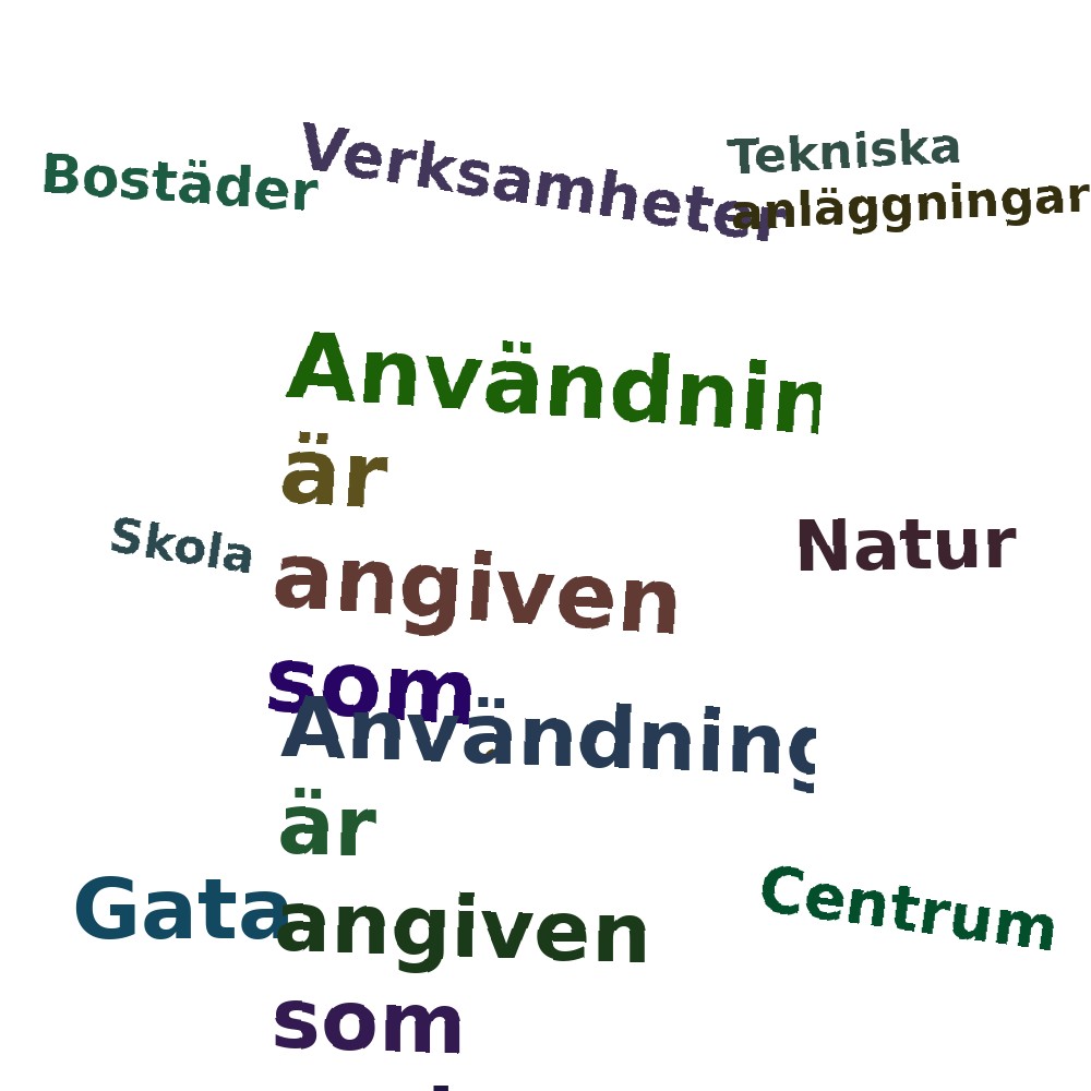Ordmoln