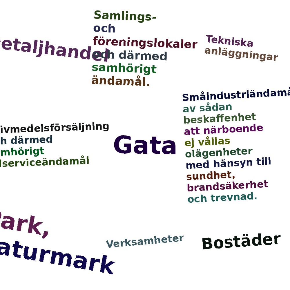 Ordmoln