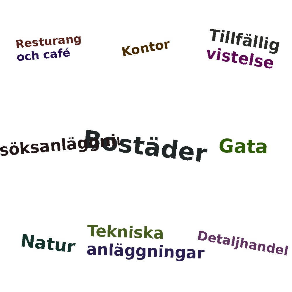 Ordmoln