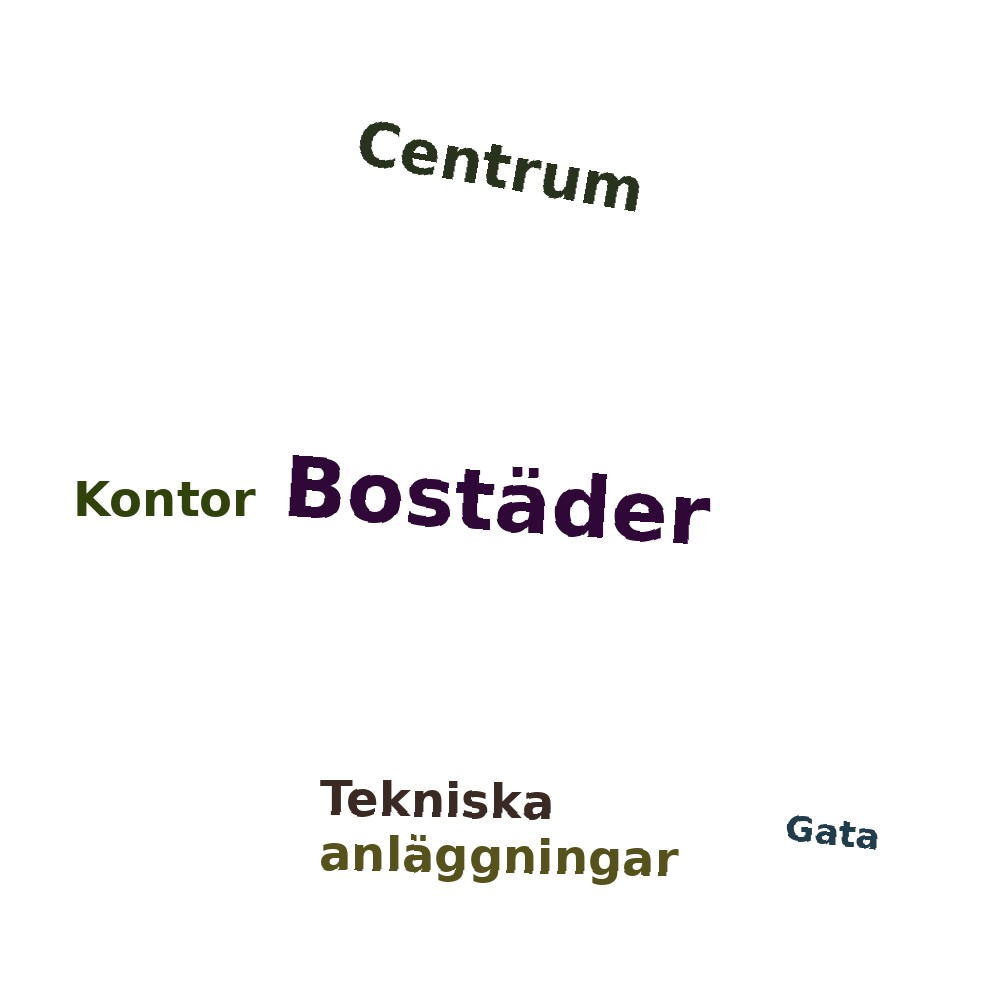 Ordmoln