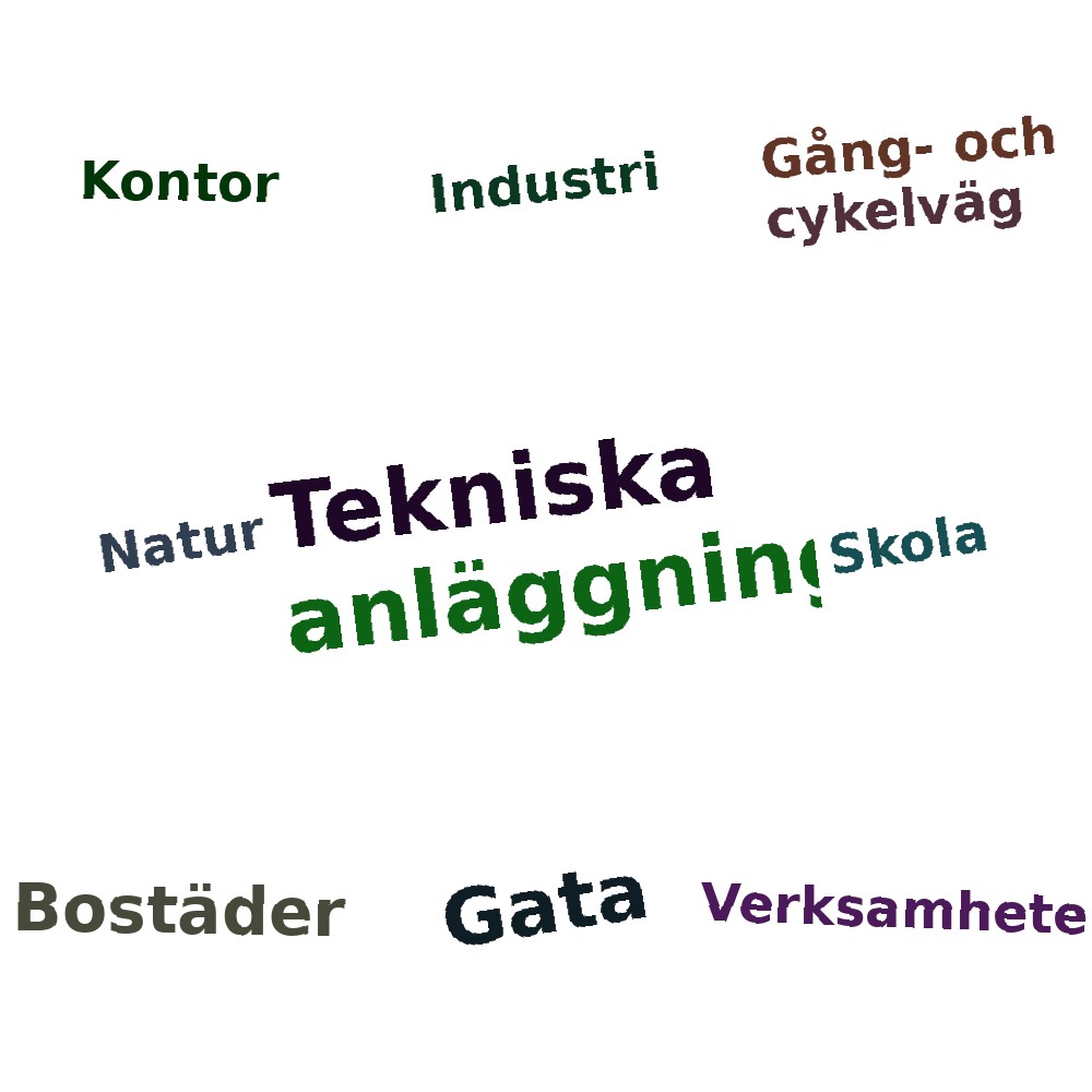 Ordmoln