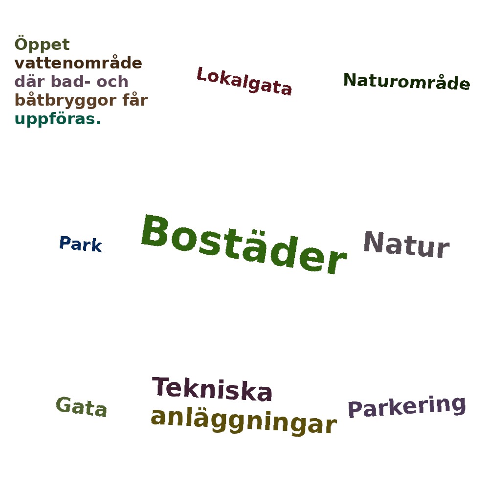 Ordmoln