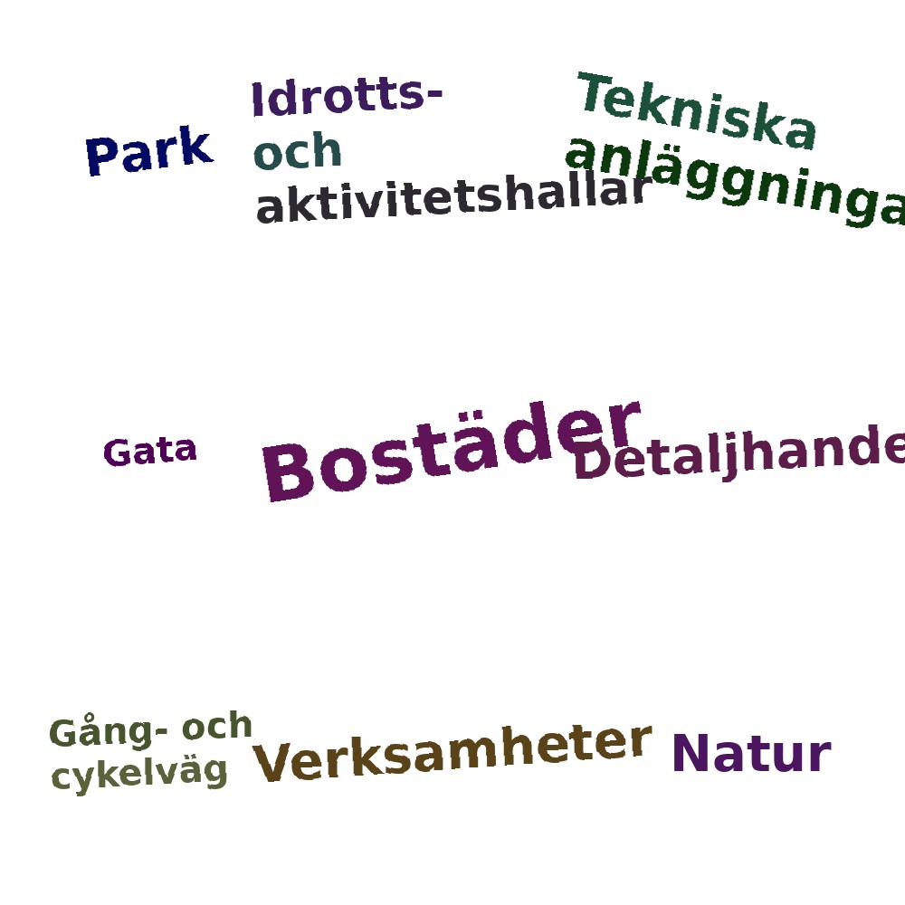 Ordmoln