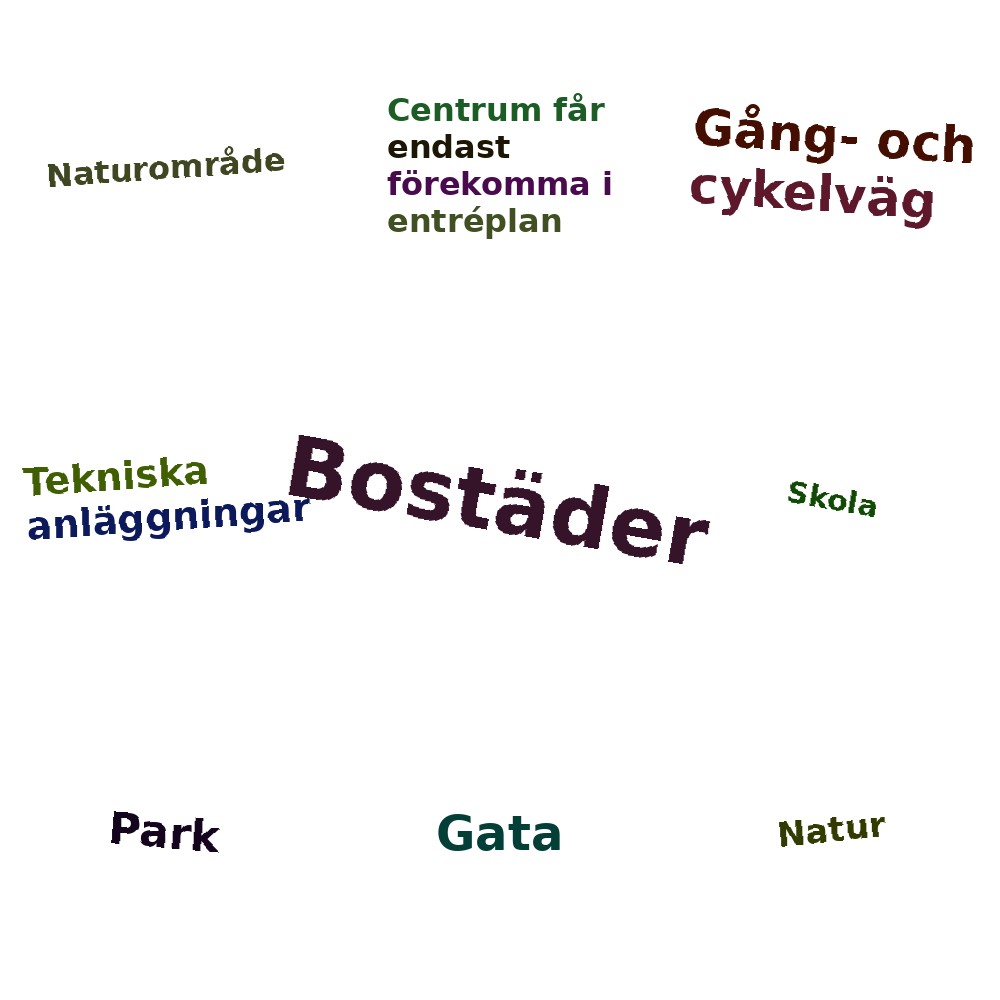 Ordmoln