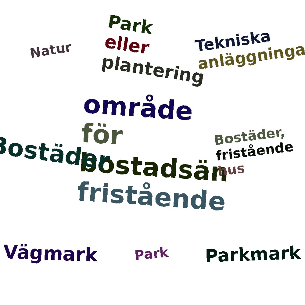 Ordmoln