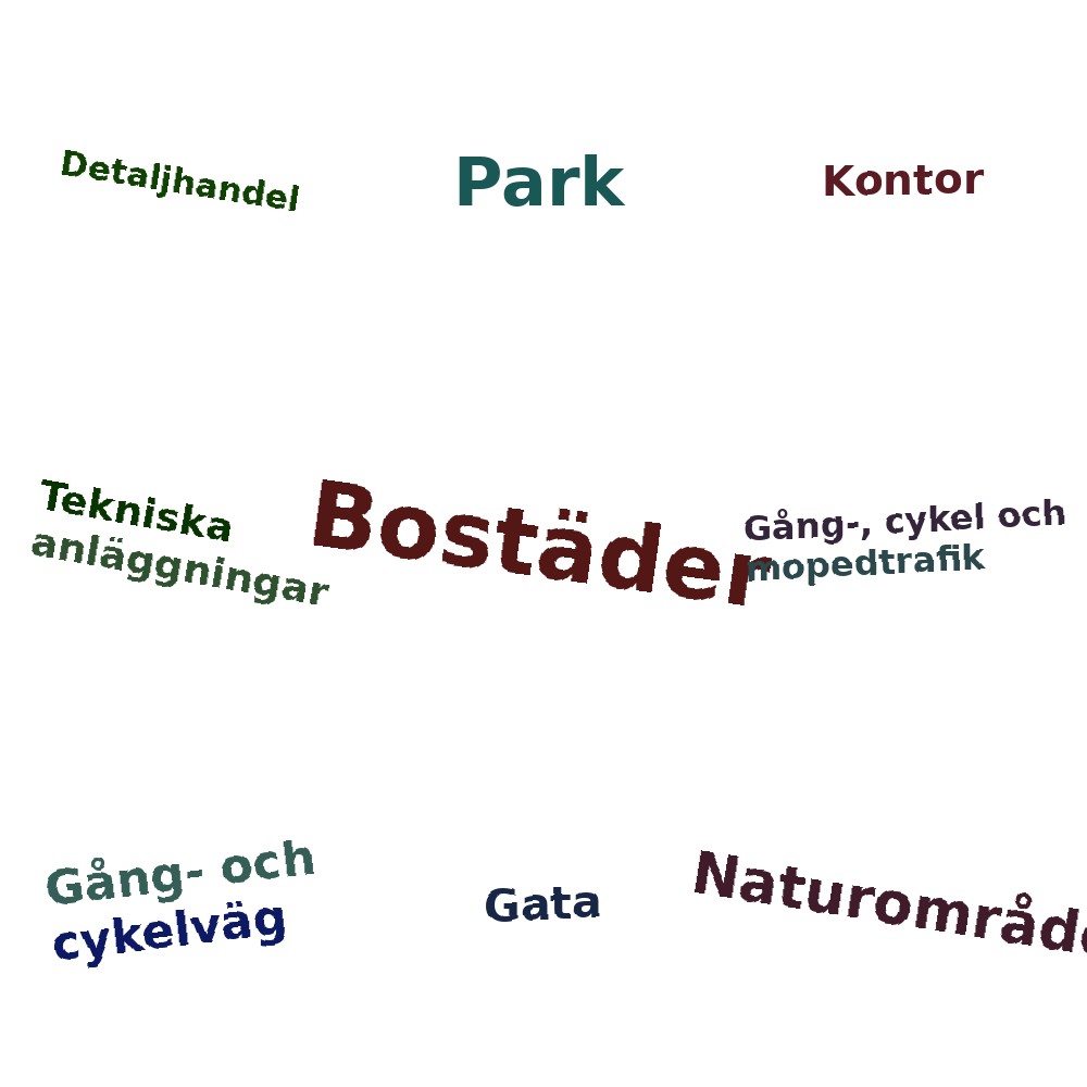 Ordmoln