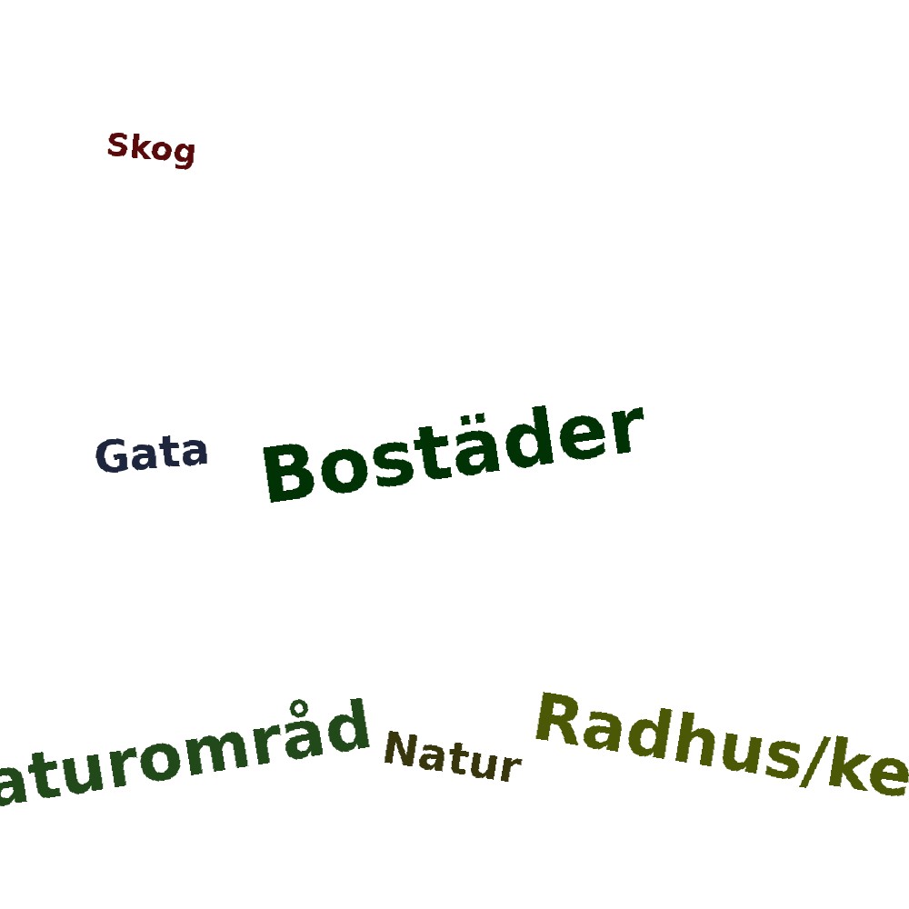 Ordmoln