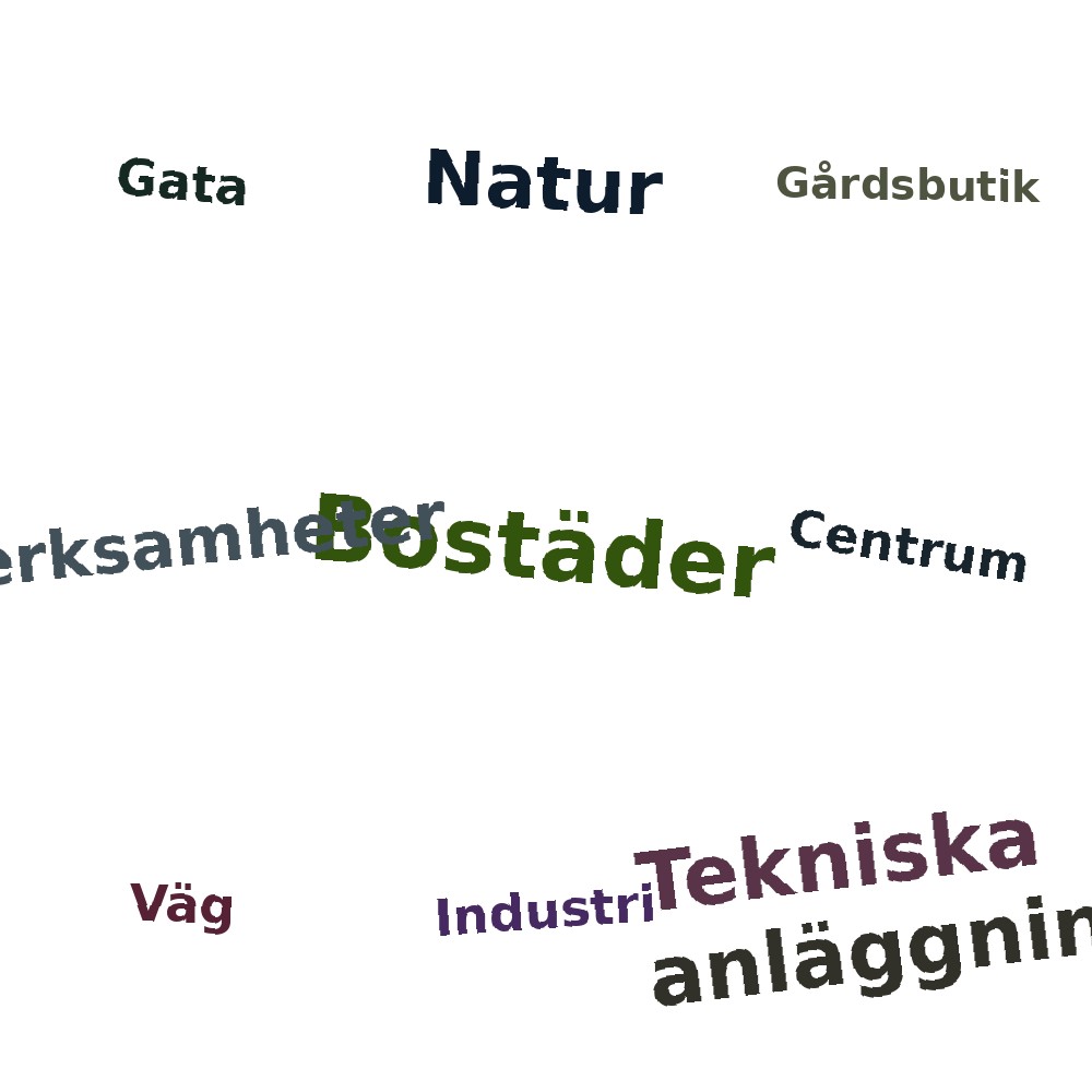 Ordmoln