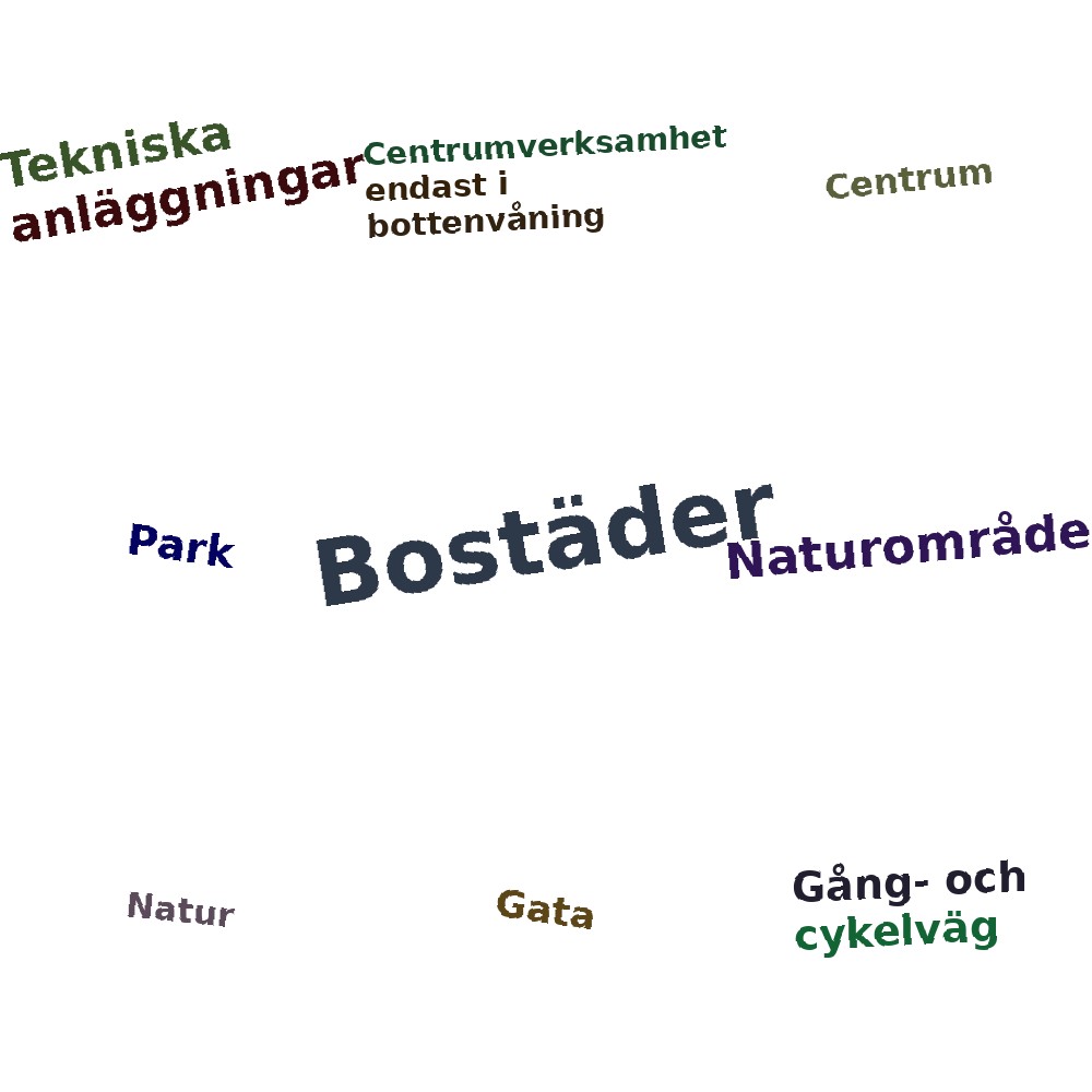 Ordmoln
