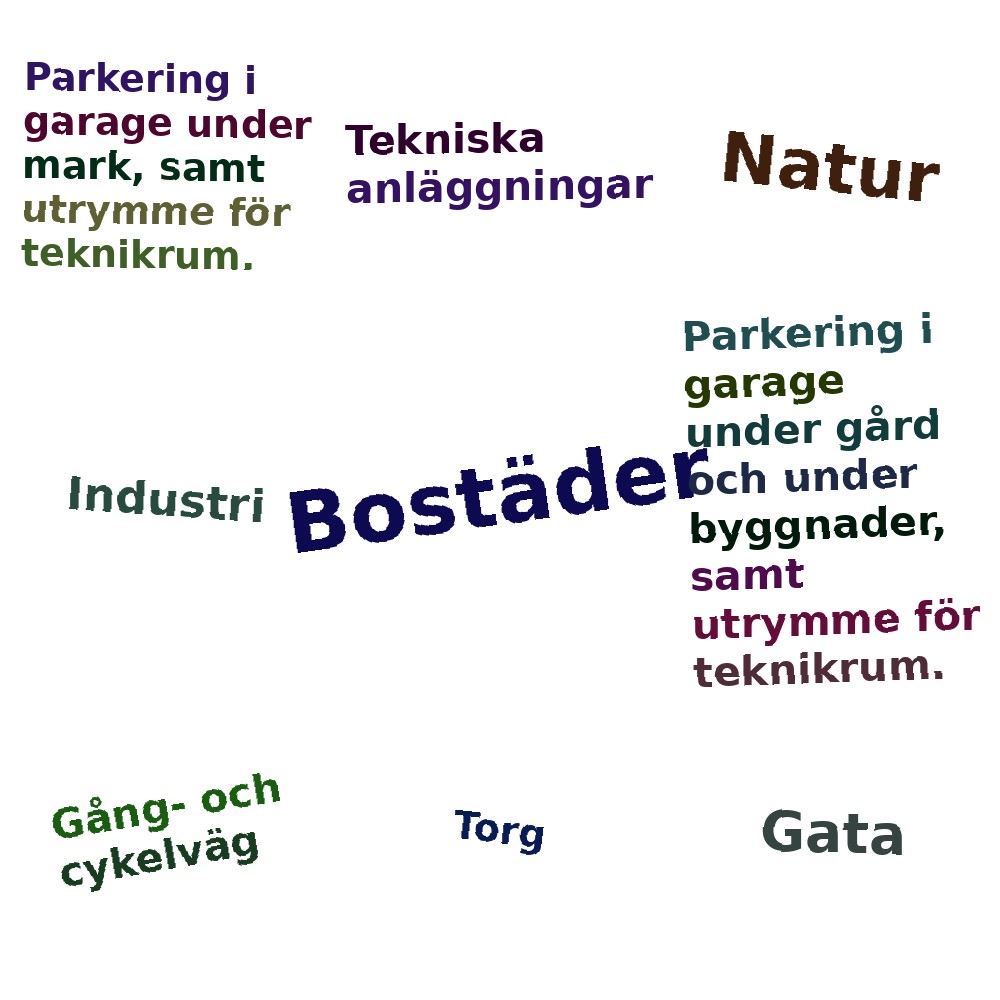 Ordmoln