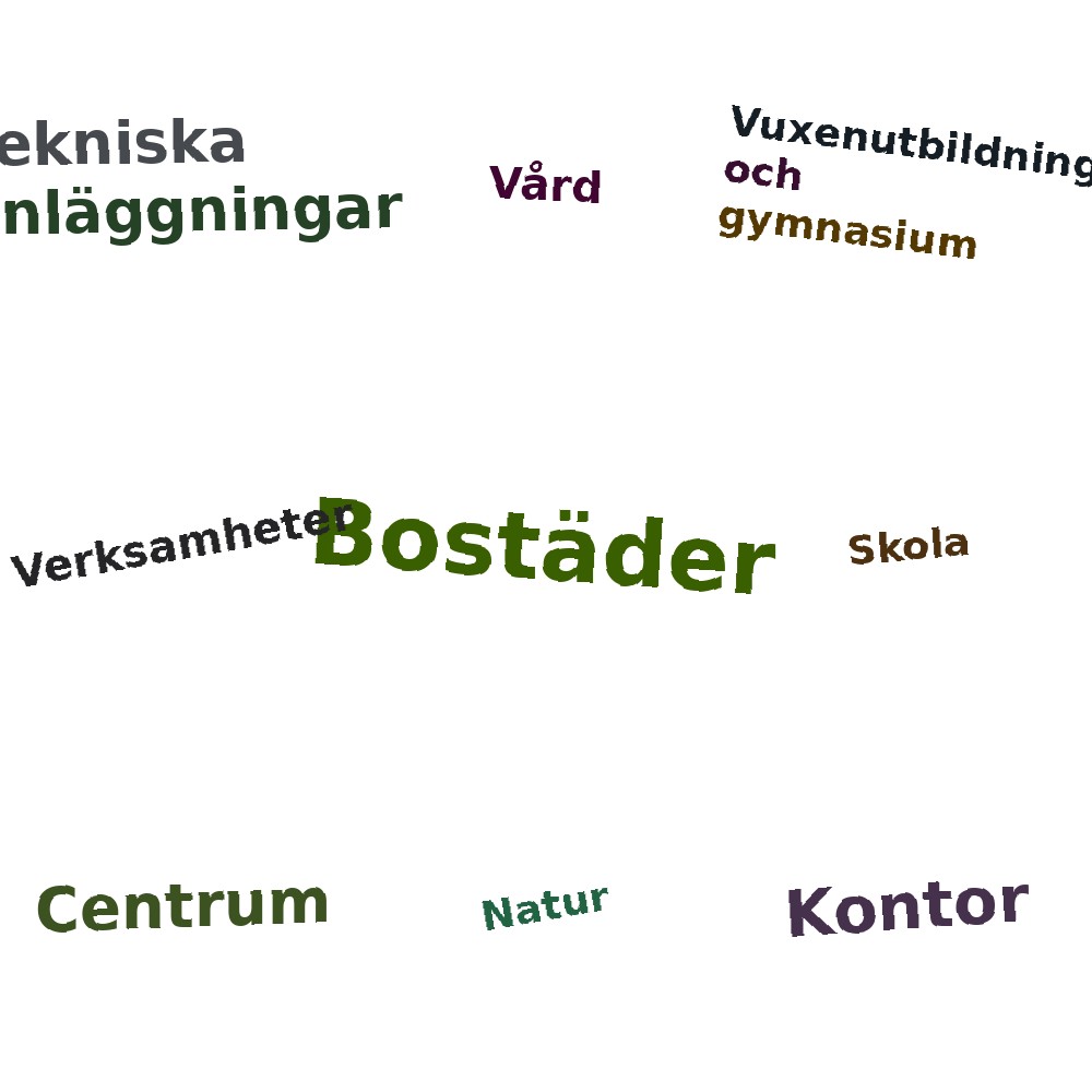 Ordmoln