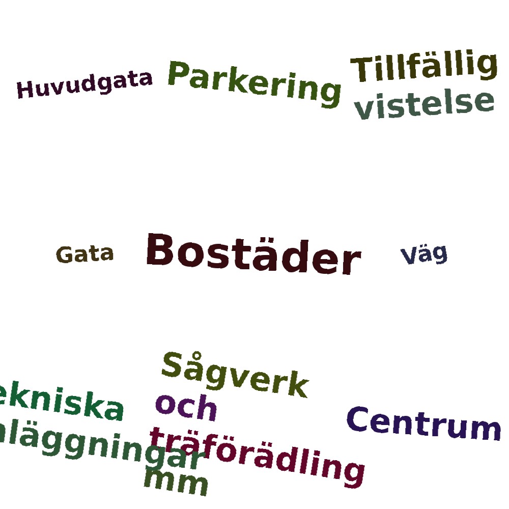 Ordmoln