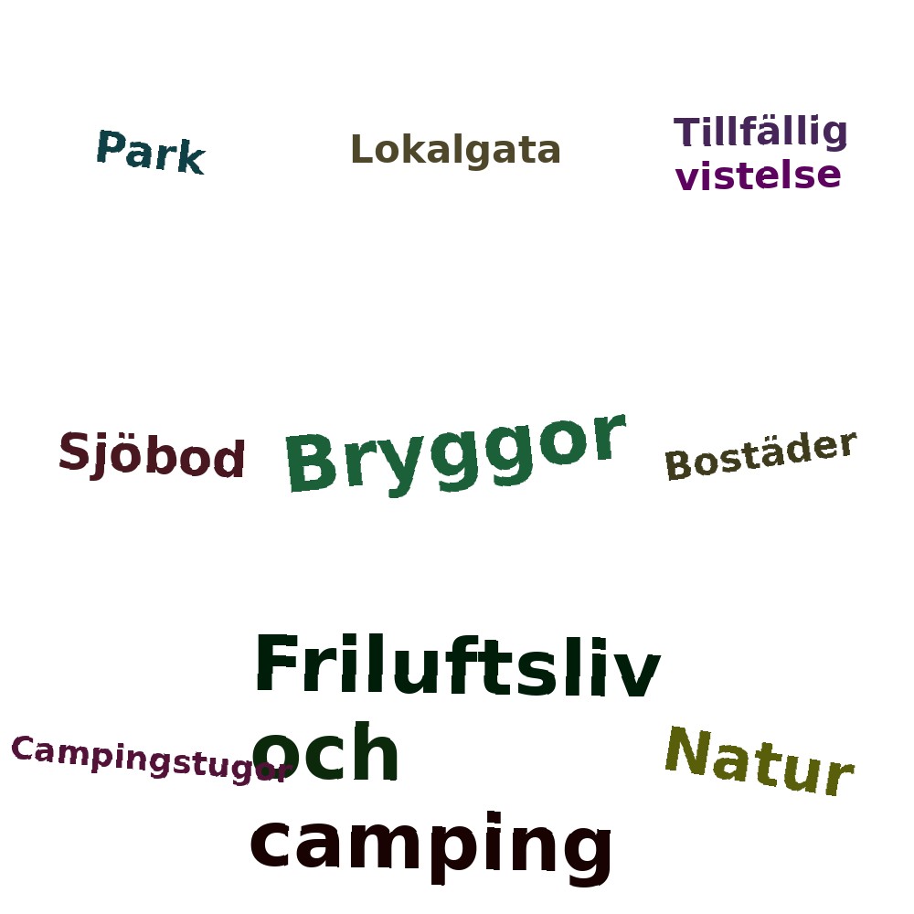 Ordmoln