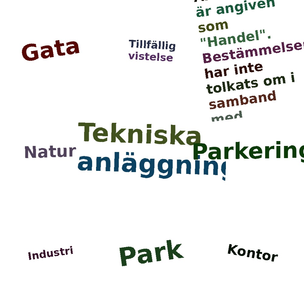 Ordmoln