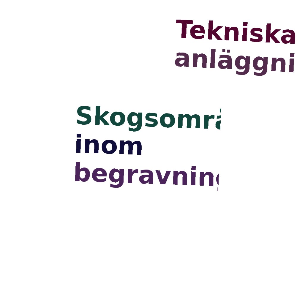 Ordmoln