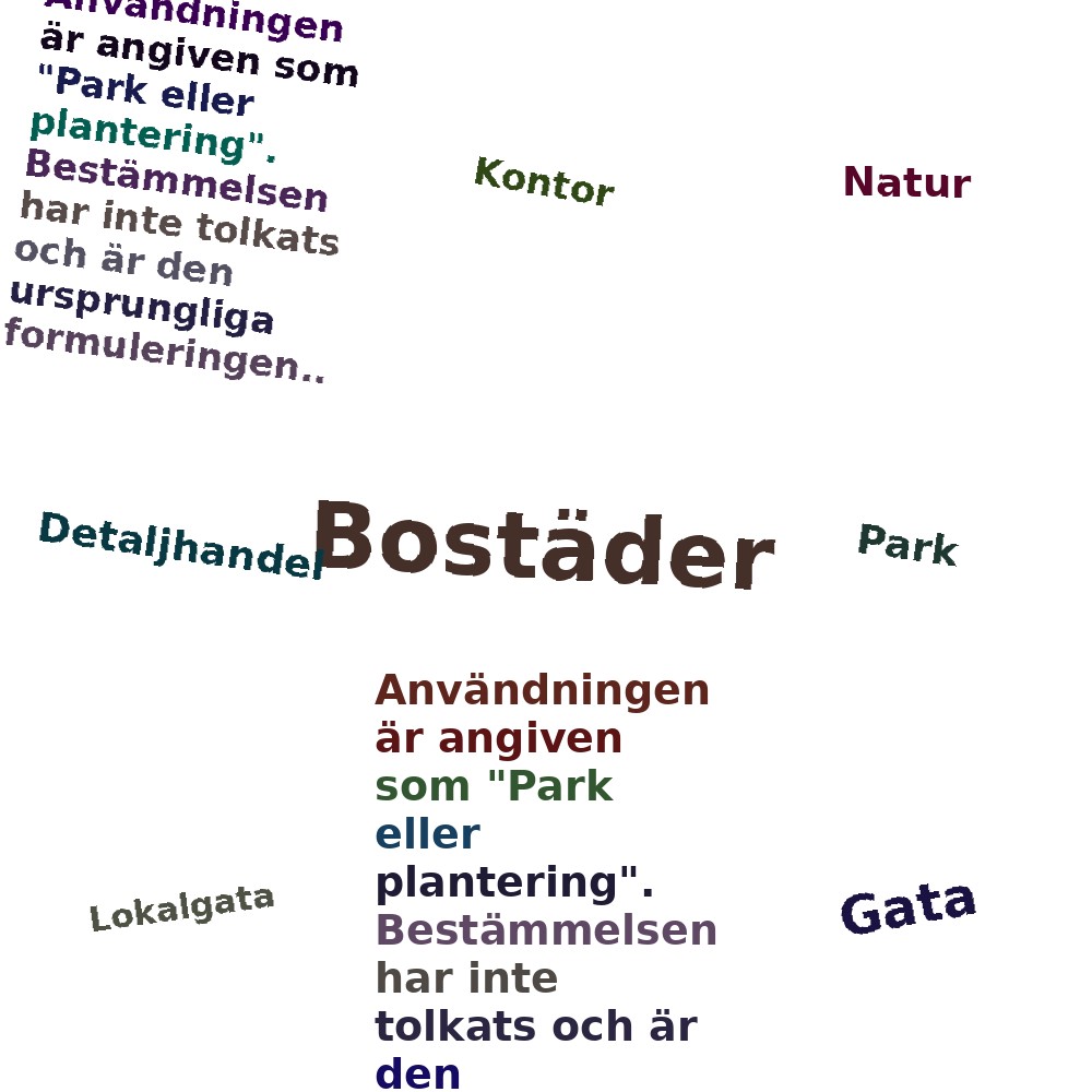 Ordmoln