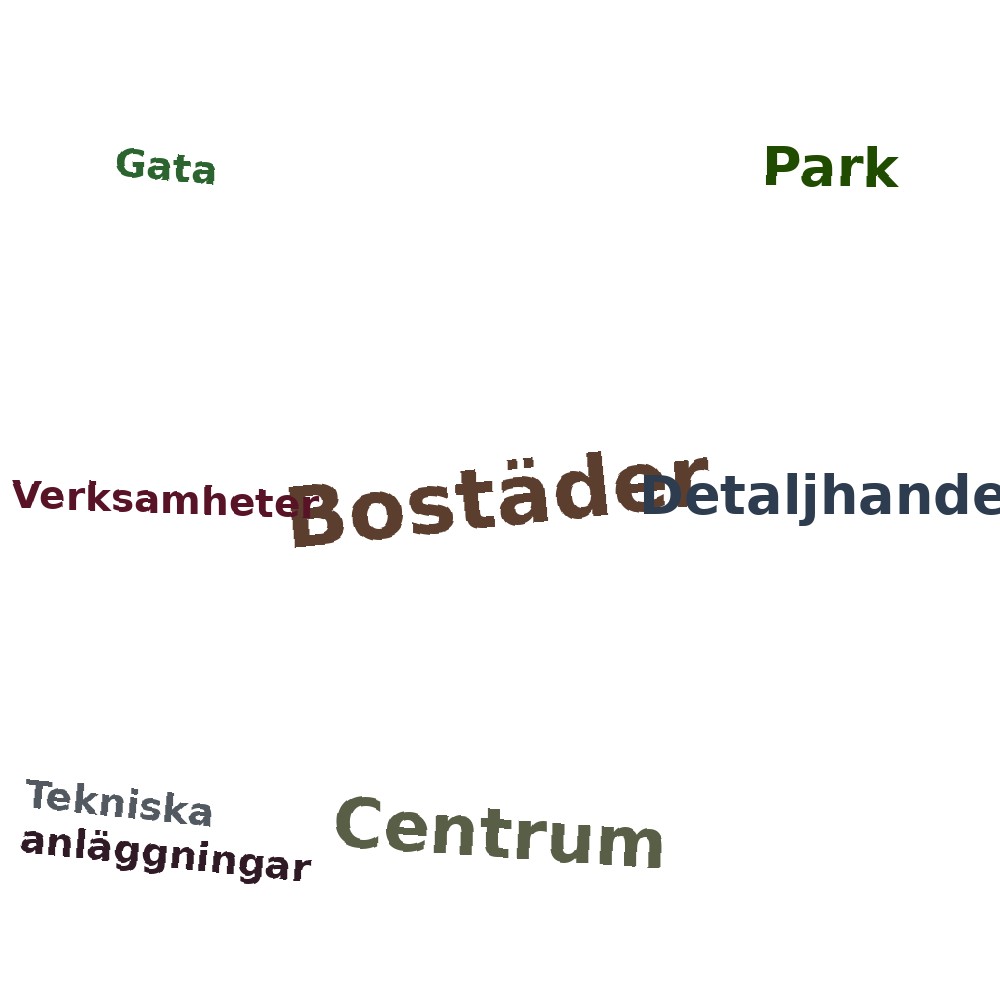 Ordmoln
