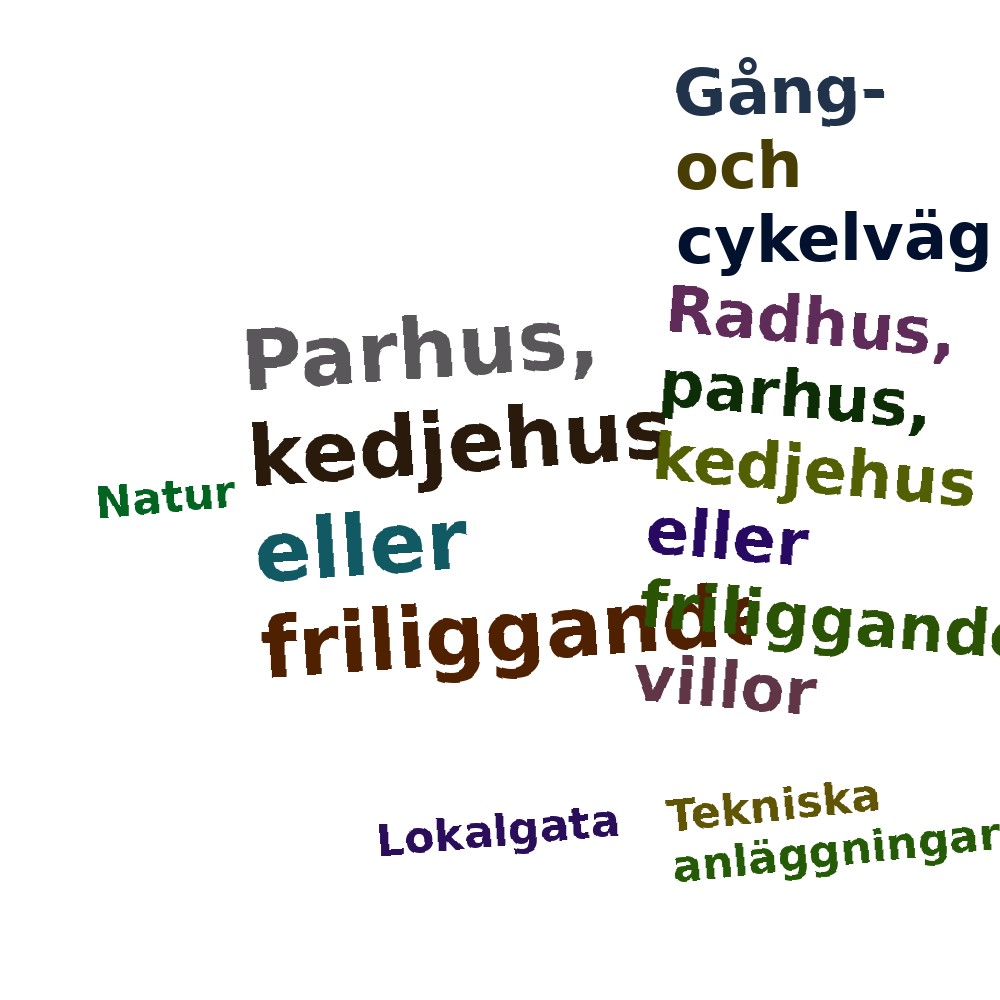 Ordmoln