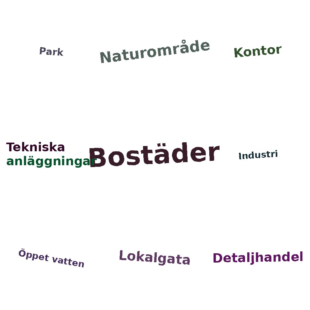 Ordmoln