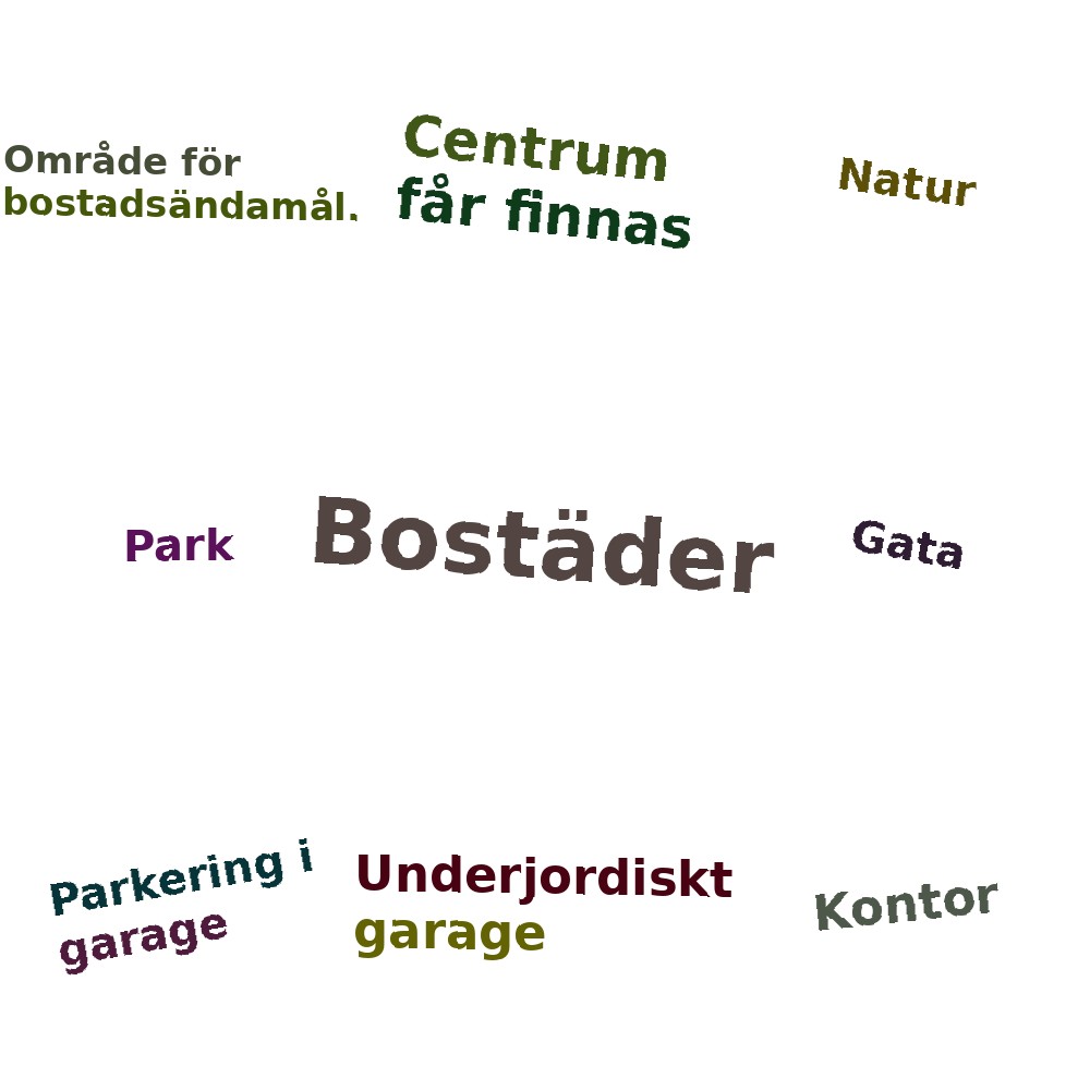 Ordmoln