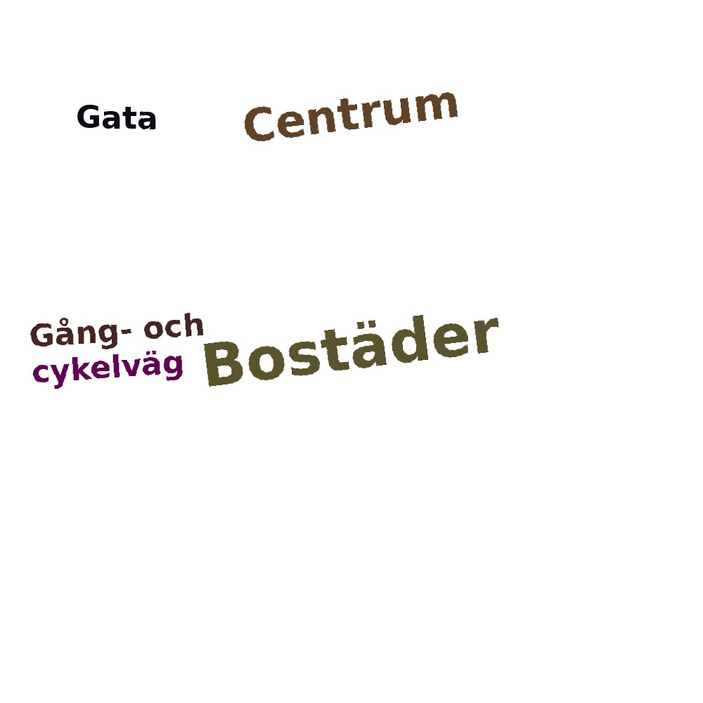 Ordmoln
