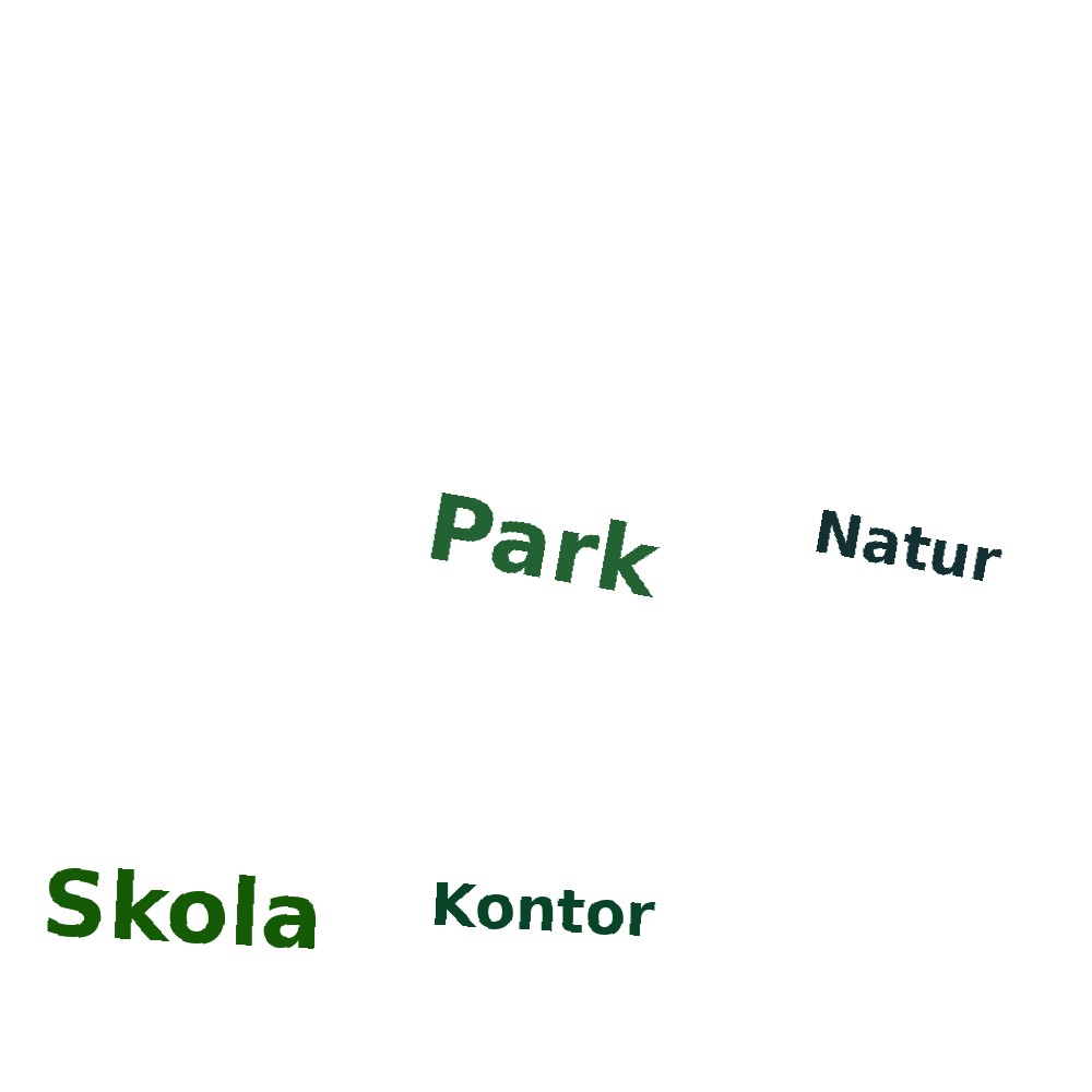 Ordmoln