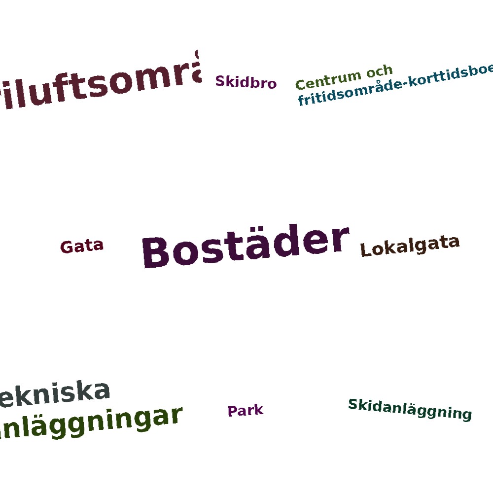 Ordmoln
