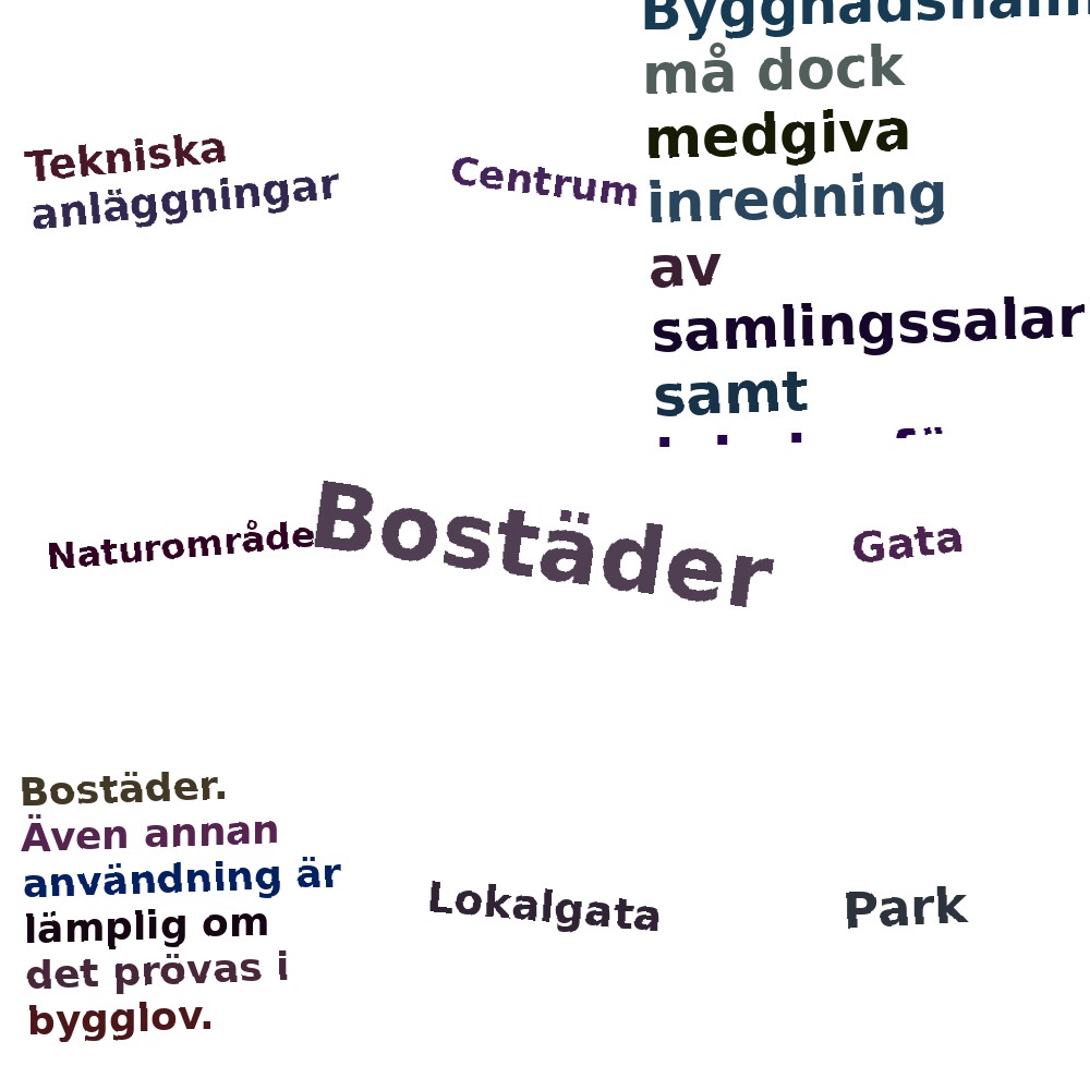 Ordmoln