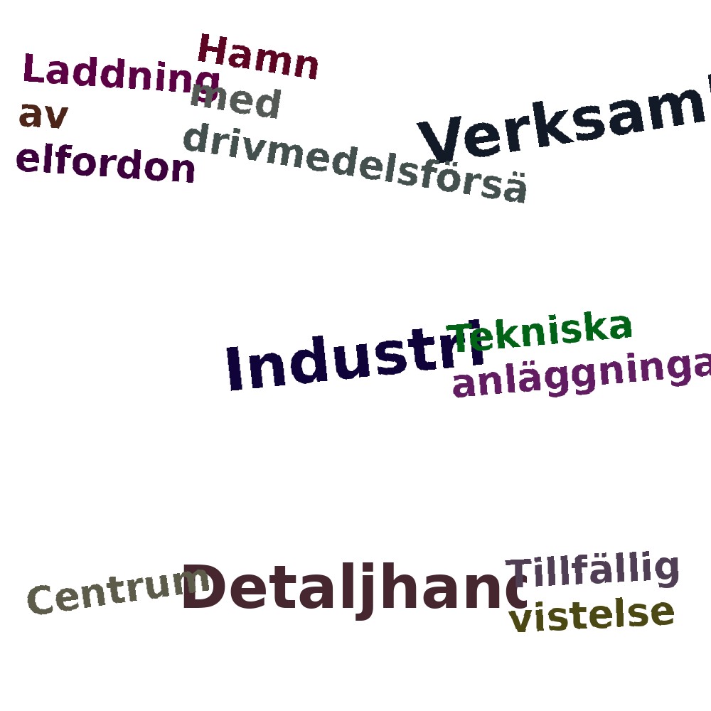 Ordmoln