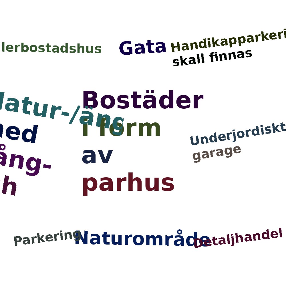 Ordmoln