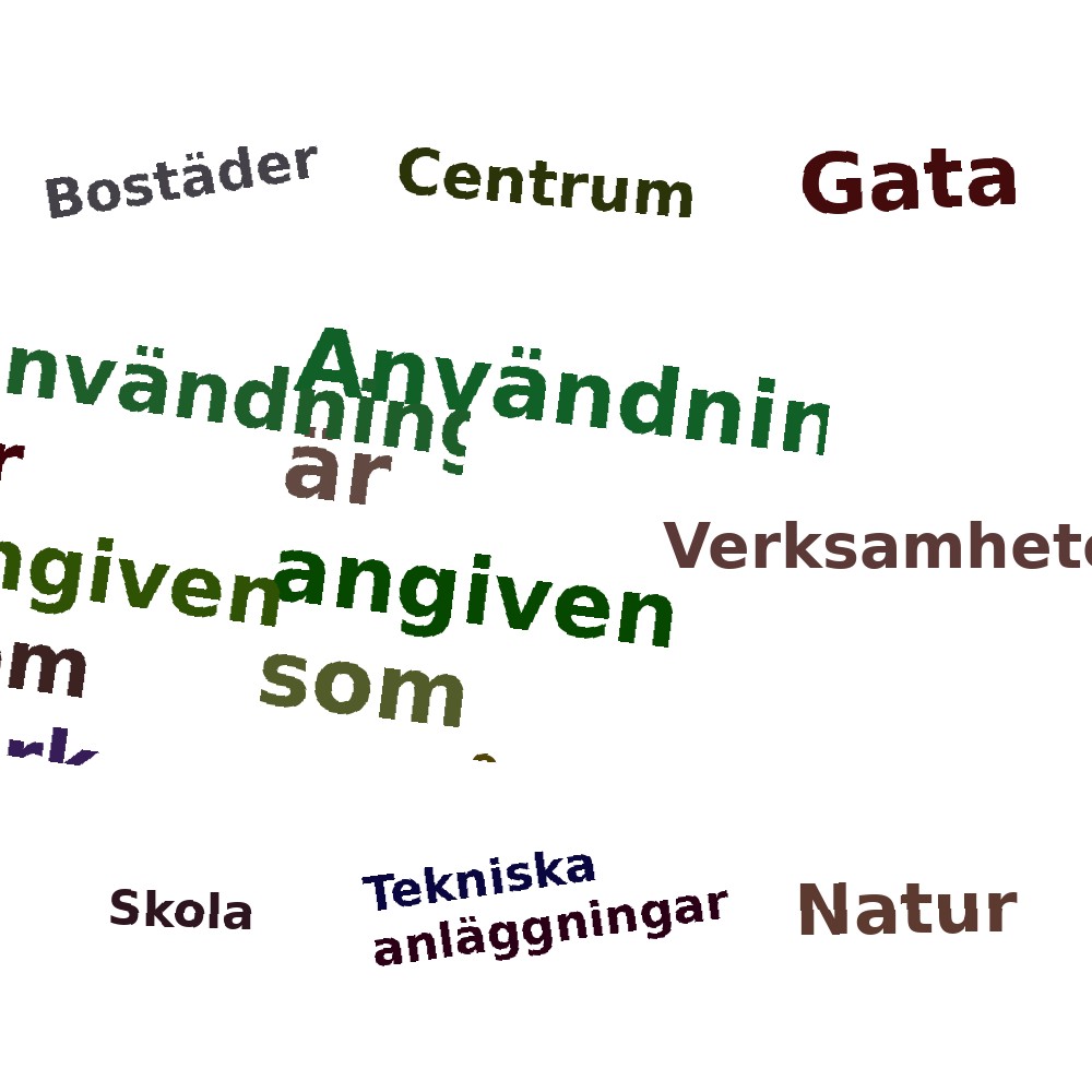 Ordmoln