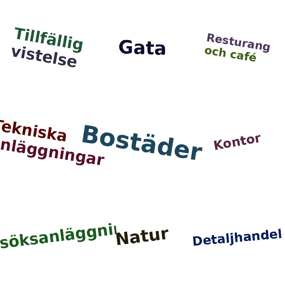 Ordmoln