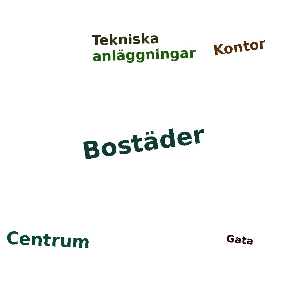 Ordmoln