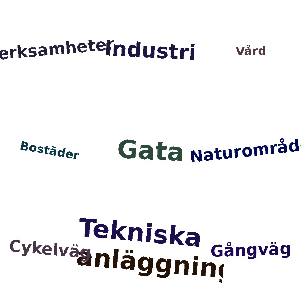 Ordmoln