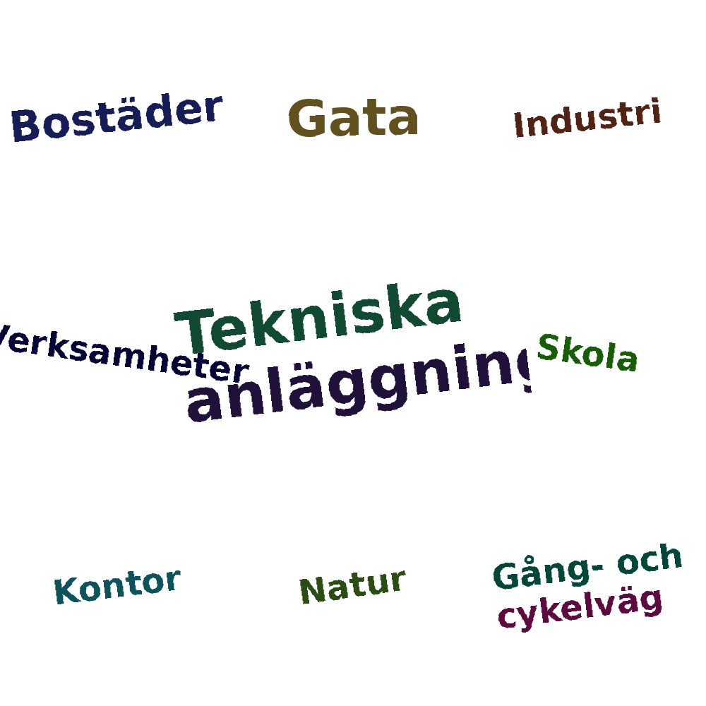 Ordmoln