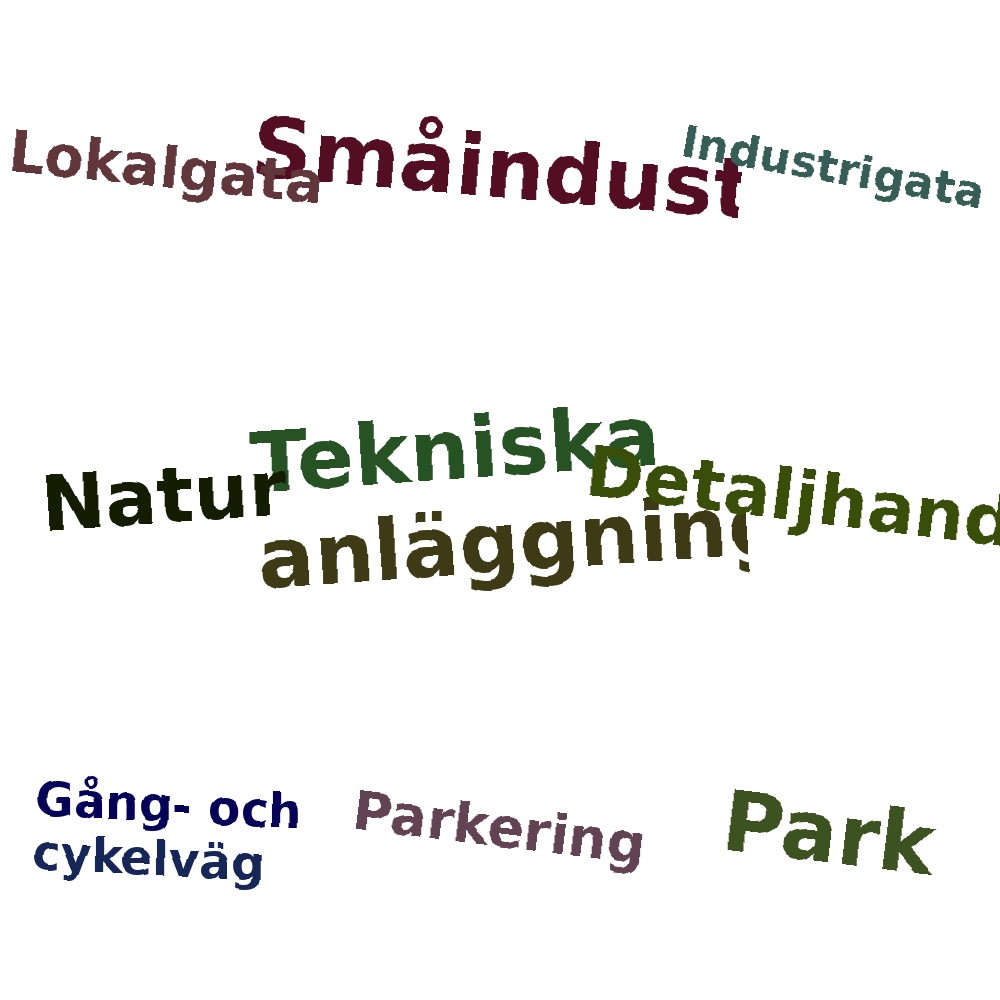Ordmoln
