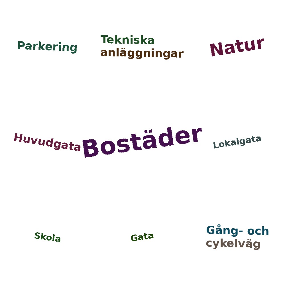 Ordmoln
