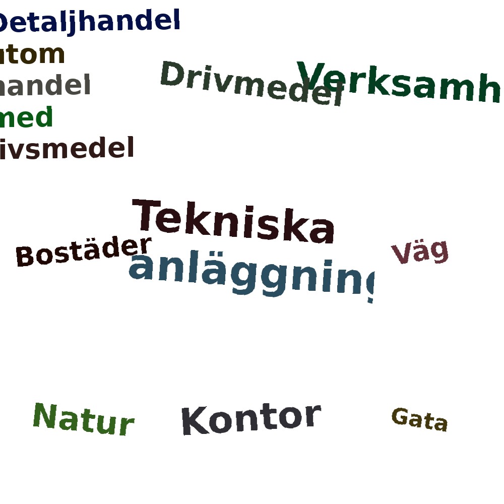 Ordmoln